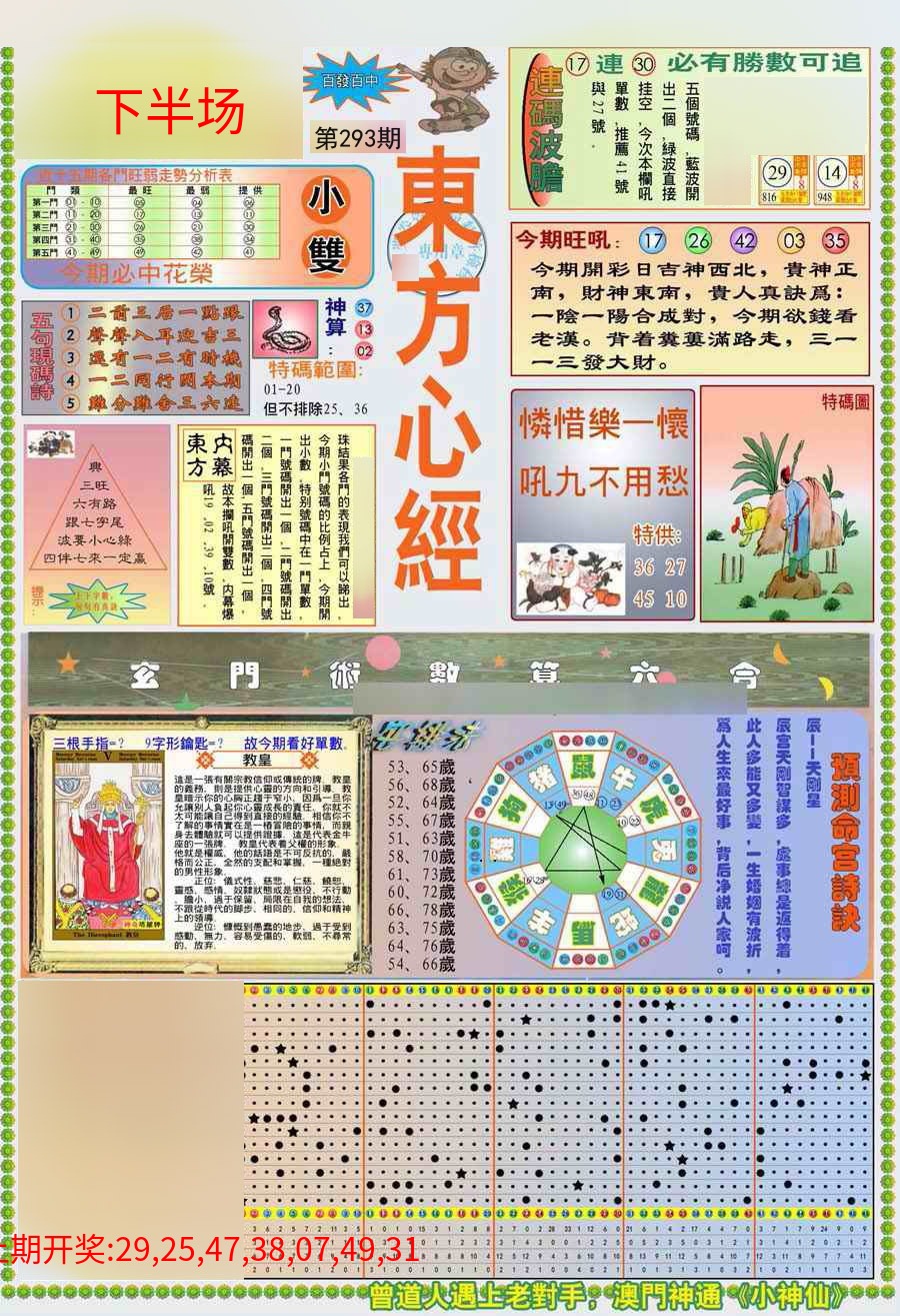 (新版)东方心经A (新版)东方心经A